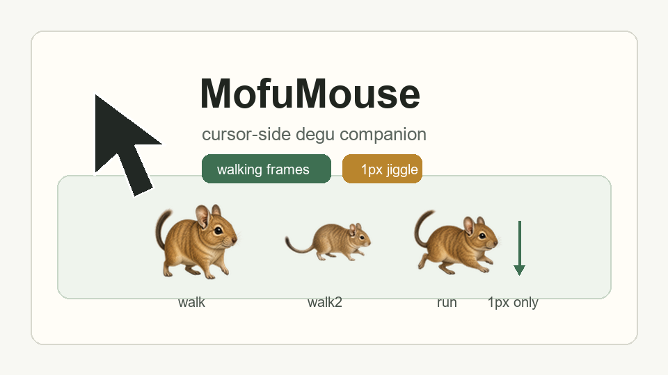 MofuMouse preview